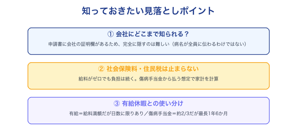 傷病手当金の見落としポイント3つ