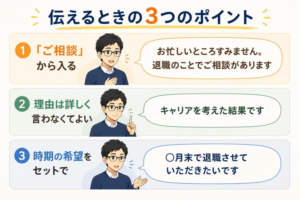 退職を伝えるときの3つのポイント（「ご相談」から入る、理由は詳しく言わなくてよい、時期の希望をセットで伝える）