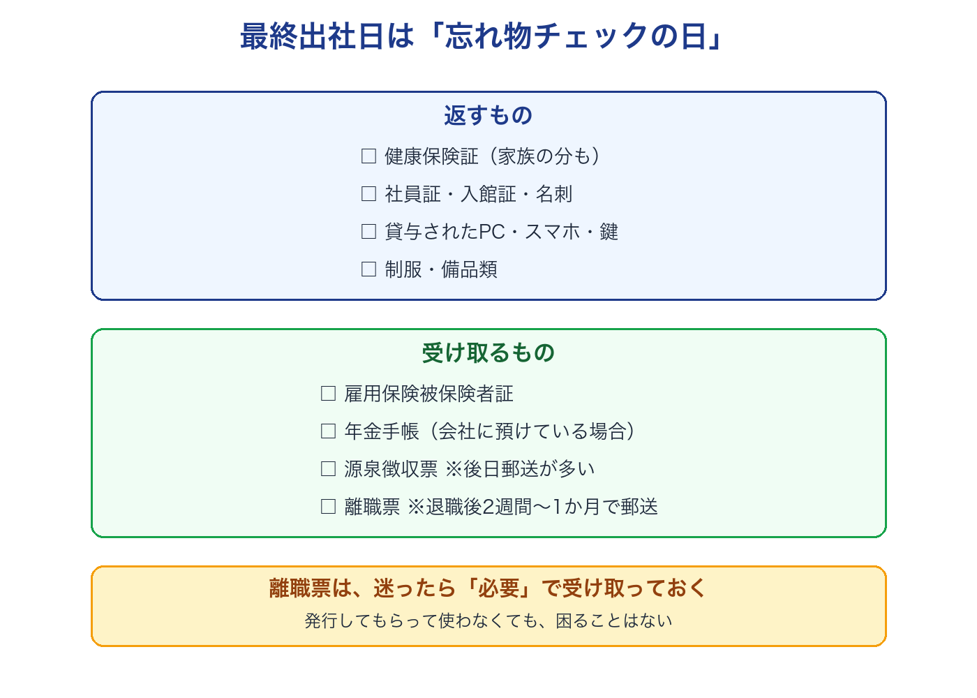 最終出社日に返すものと受け取るもののチェックリスト