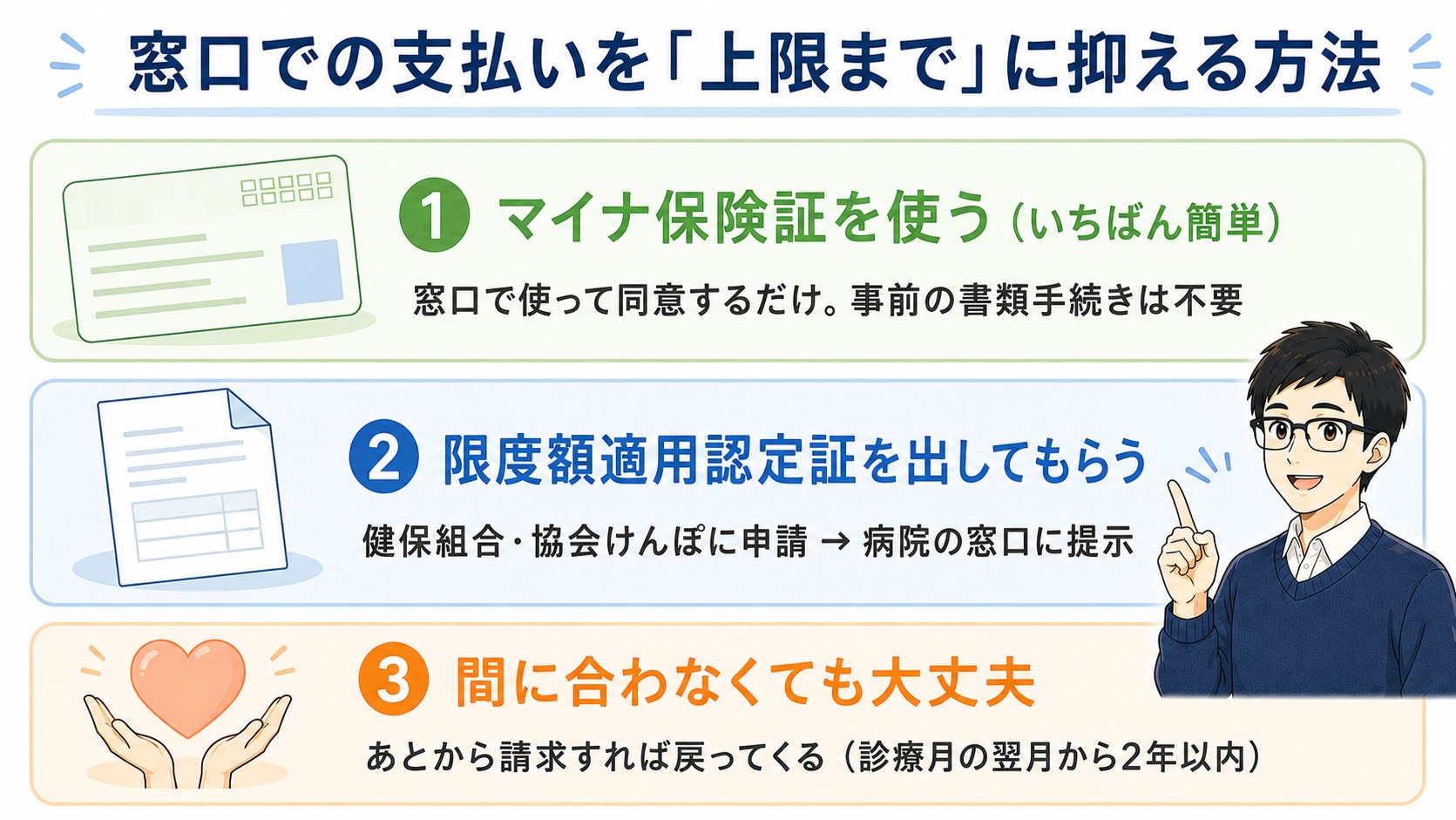 窓口での支払いを上限までに抑える2つの方法（マイナ保険証を使う、限度額適用認定証を出してもらう）。間に合わなくても2年以内なら後から請求できる