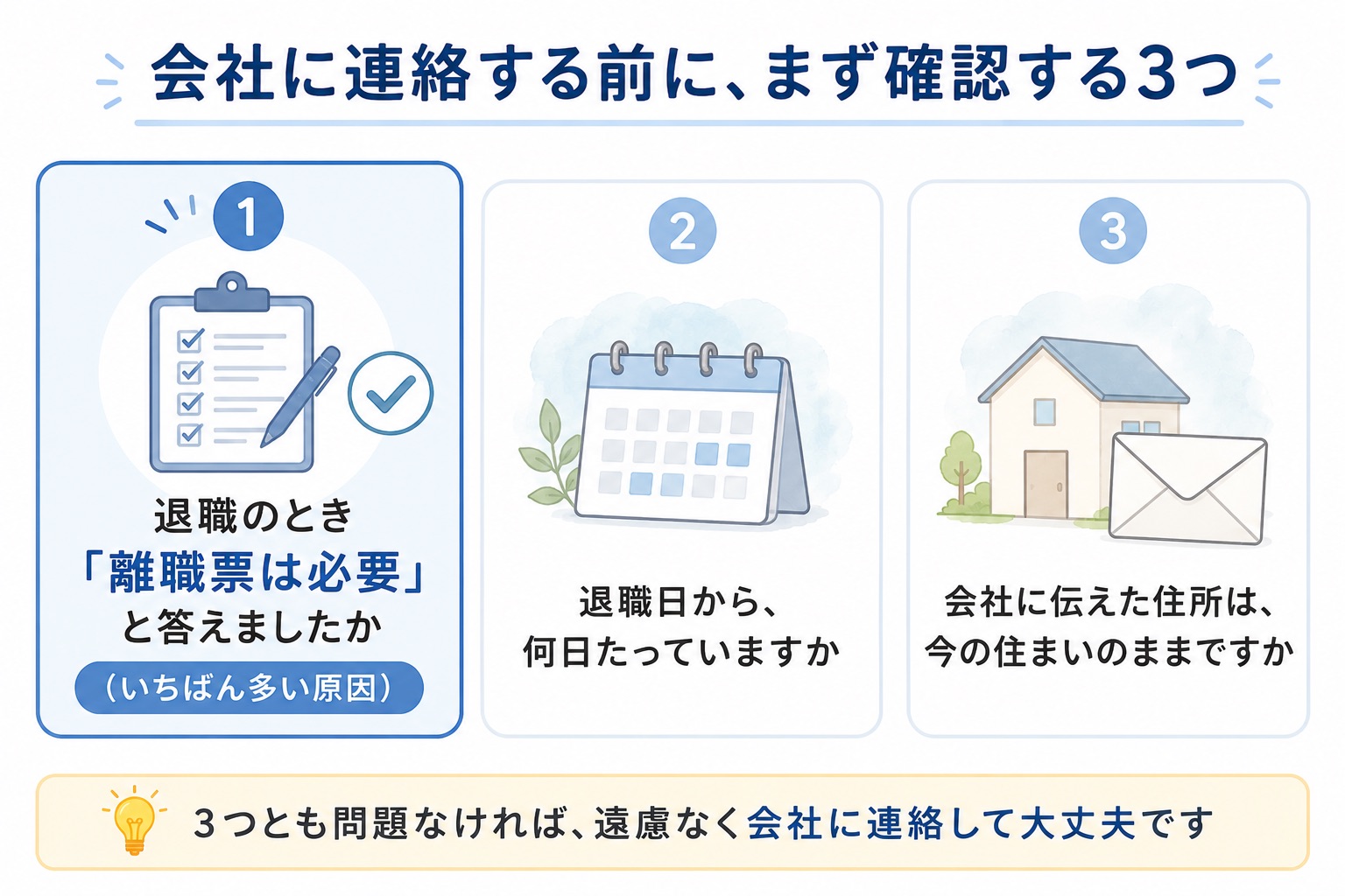 会社に連絡する前にまず確認する3つ。退職のとき「離職票は必要」と答えたか（いちばん多い原因）、退職日から何日たっているか、会社に伝えた住所は今の住まいのままか