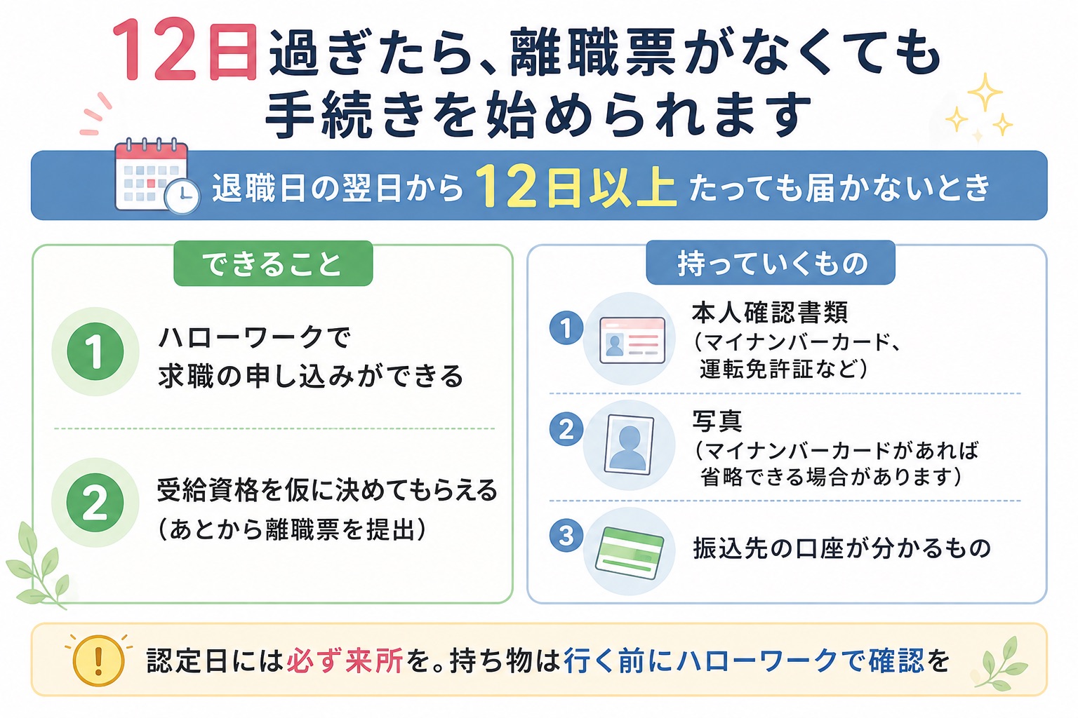 退職日の翌日から12日以上たっても離職票が届かないときにできること。ハローワークで求職の申し込みができる、受給資格を仮に決めてもらえる。持ち物は本人確認書類、写真、振込先の口座が分かるもの
